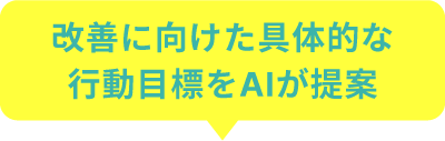 改善に向けた具体的な行動目標をAIが提案